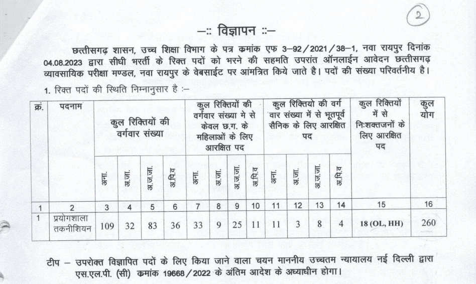 CGPEB Laboratory Technician Recruitment 2024